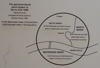 the gerrymandered ward system in Derry until 1969
